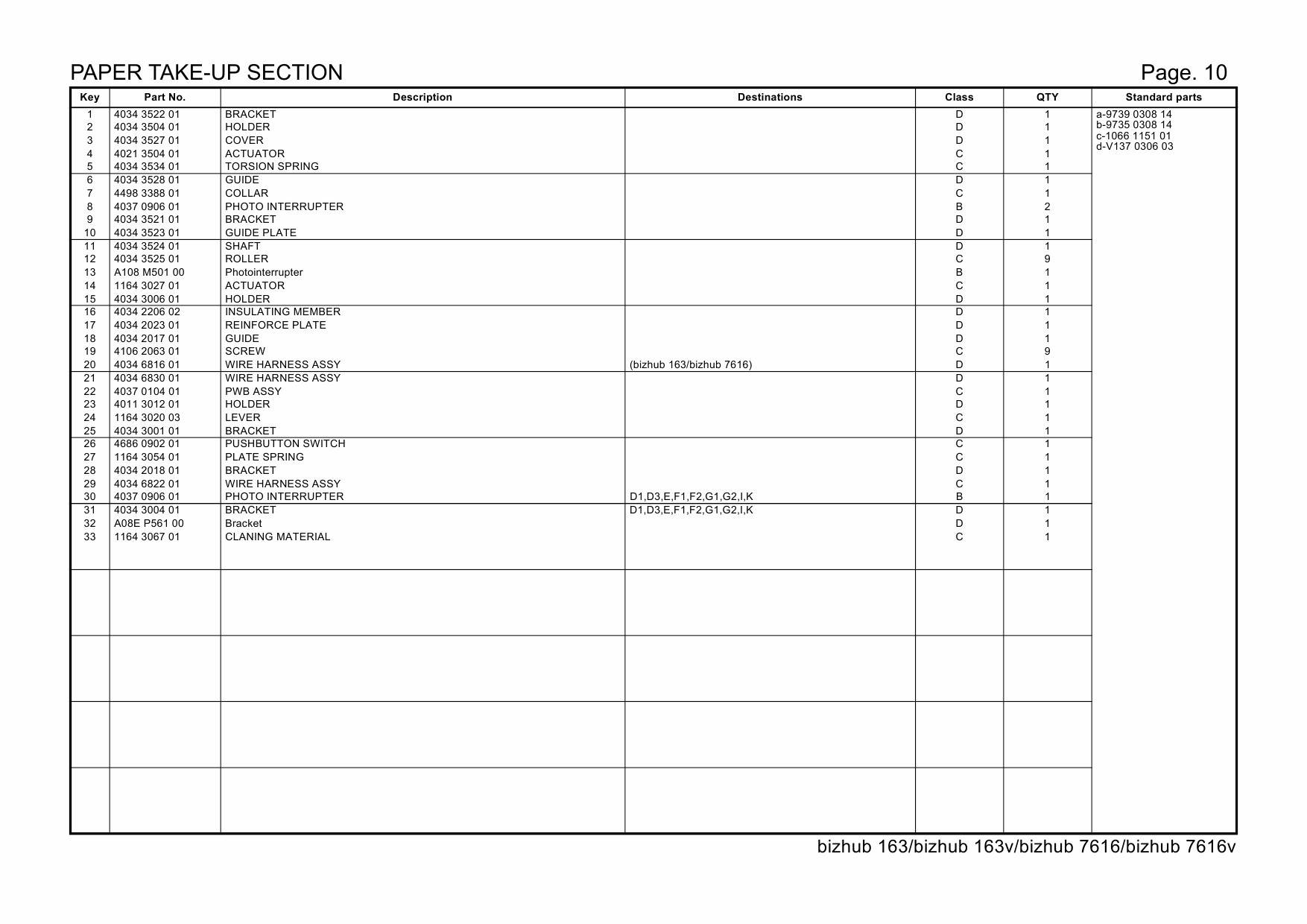 Konica-Minolta bizhub 163 163v 7616 7616v Parts Manual-4